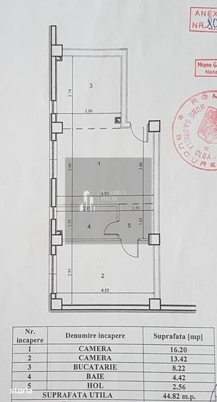APARTAMENT 2 CAMERE, 1 DECEMBRIE MOBILAT-UTILAT, CENTRALA x - 5