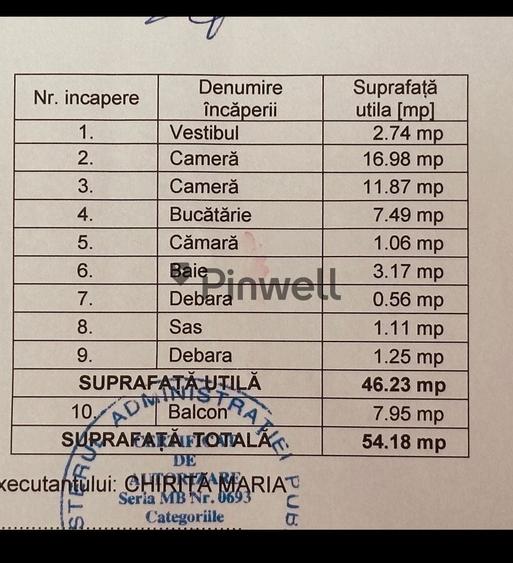 Apartament cu 2 camere decomandat, mobilat în Berceni