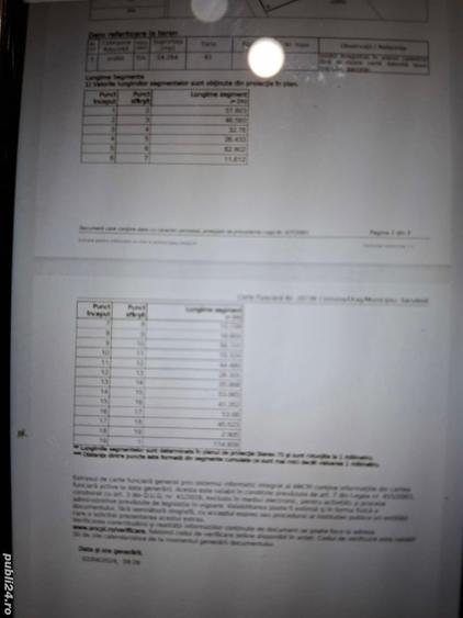 Teren de 42 mp, în Sărulești
