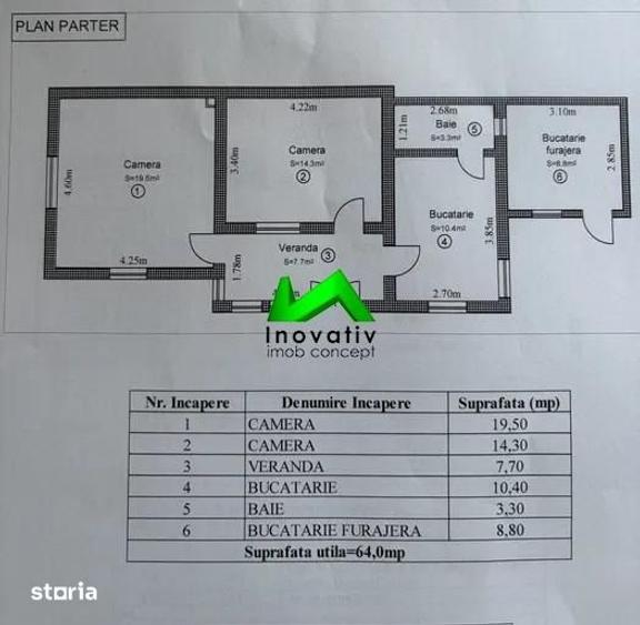 Casă cu 2 camere cu Teren 290 Mp în Central