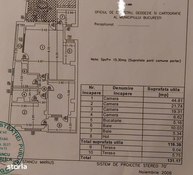 Spațiu comercial, de 131 mp, în Dorobanți