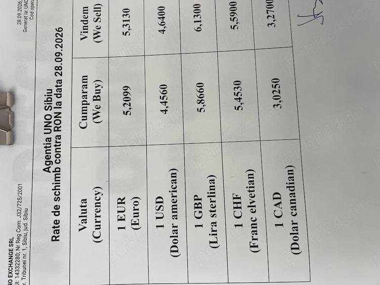 Casă cu Teren 1600 Mp în Șura Mică