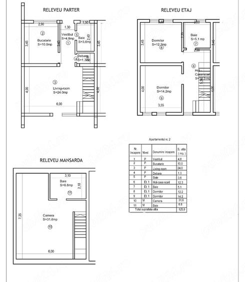 Dezvoltator| Casa SMART insiruita | 4 camere | 126 mp utili | Cartier Privat | Sacalaz | Timisoara - 8