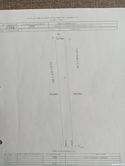 Teren de 2500 mp, în Central