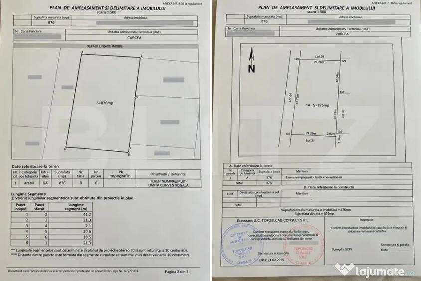 Oportunitate investitie TEREN INTRAVILAN 876mp-Carcea - Carcea (Dolj) - 1