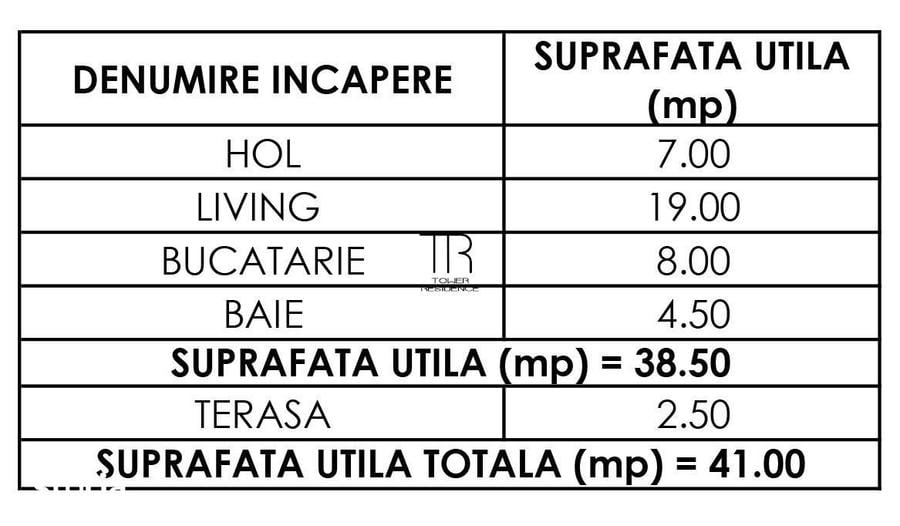 NOU Com 0% Garsoniera Incalzire in Pardoseala Ansamblu Nou Rahova - 7