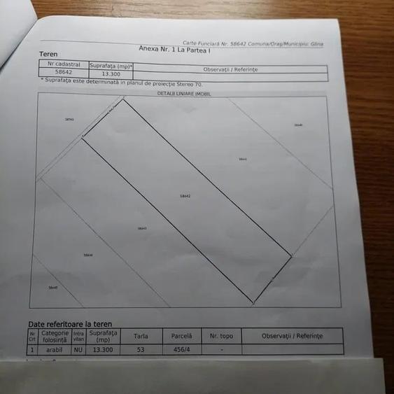Teren agricol extravilan de 13300 mp, în Glina