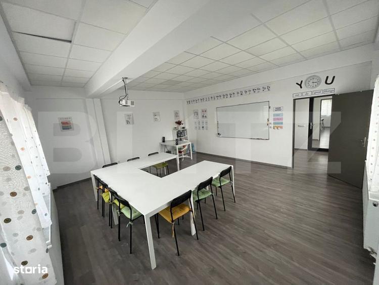 Spatiu Comercial de Inchiriat | Vizibilitate excelenta | Potrivit pen - 1
