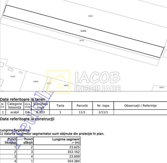 Teren Construcții intravilan de 8333 mp, în Secuienii Noi