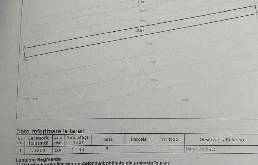 Teren Construcții intravilan de 2300 mp, în Comana
