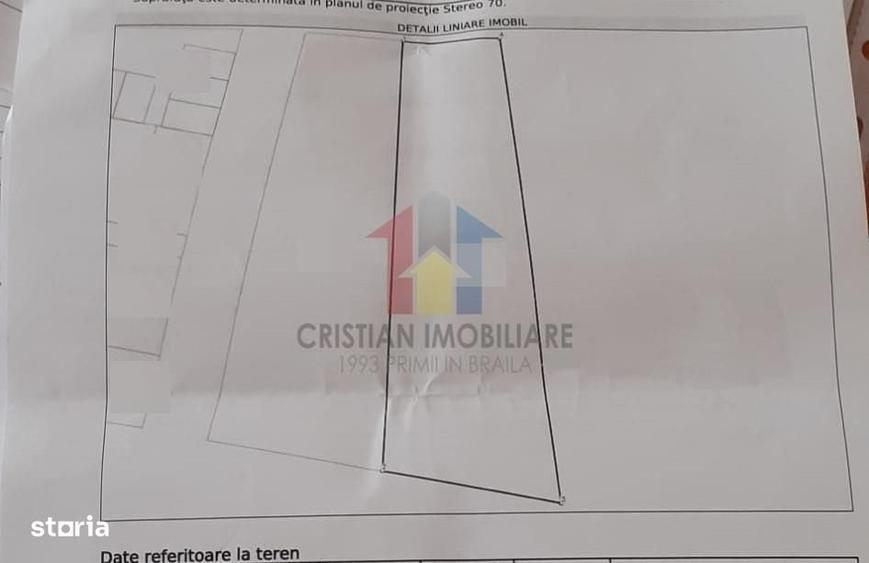 Spațiu comercial, în Central