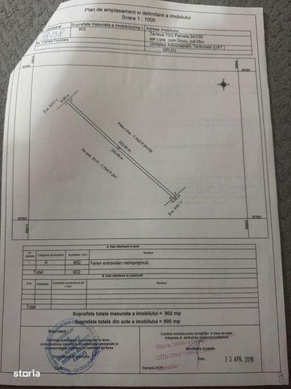 Teren de 10702 mp, în Gruiu