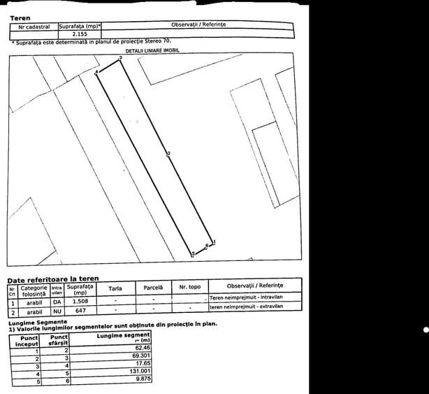 Teren Construcții intravilan de 2155 mp, în Josenii Bârgăului