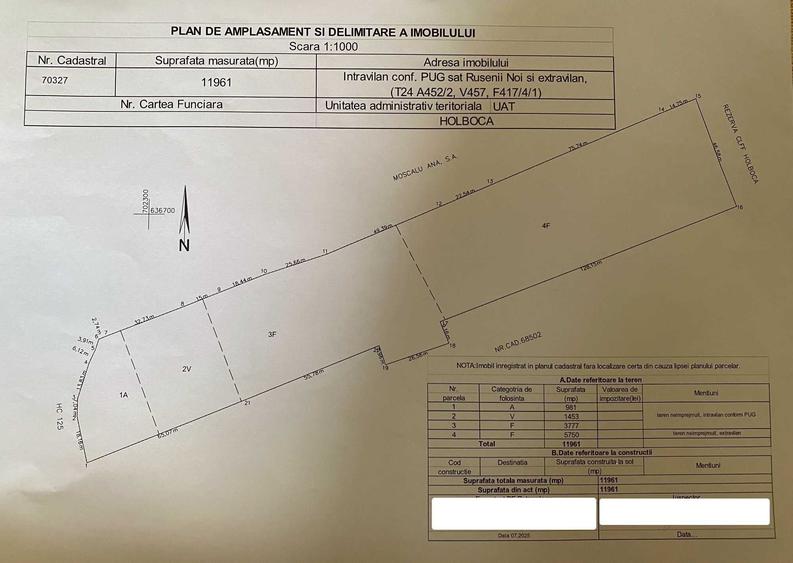 Teren de 11961 mp, în Rusenii Noi