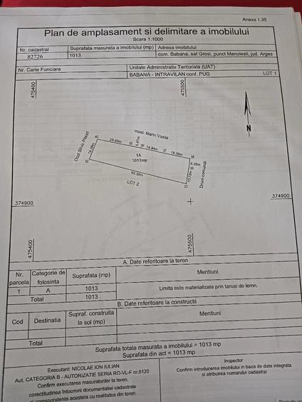 Casă cu Teren 1013 Mp în Groși