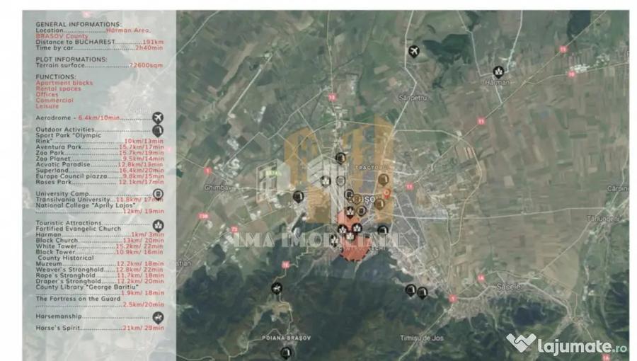 Teren de 72000 mp, în Hărman