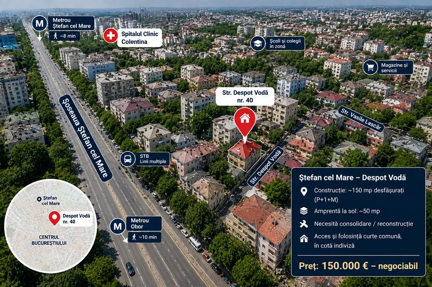 Casă individuală cu 4 camere cu Canalizare în Ștefan cel Mare