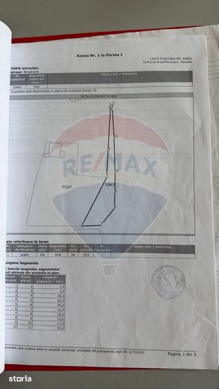 Teren de 4918 mp, în Bizighești