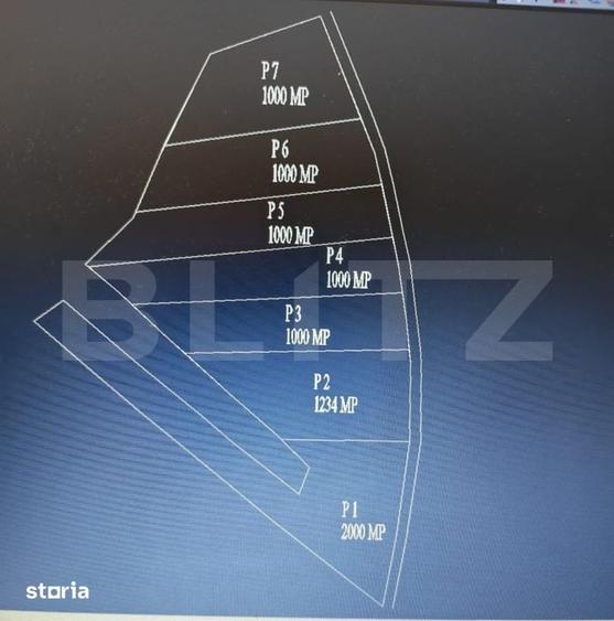 Teren de 2000 mp, în Săcuieu