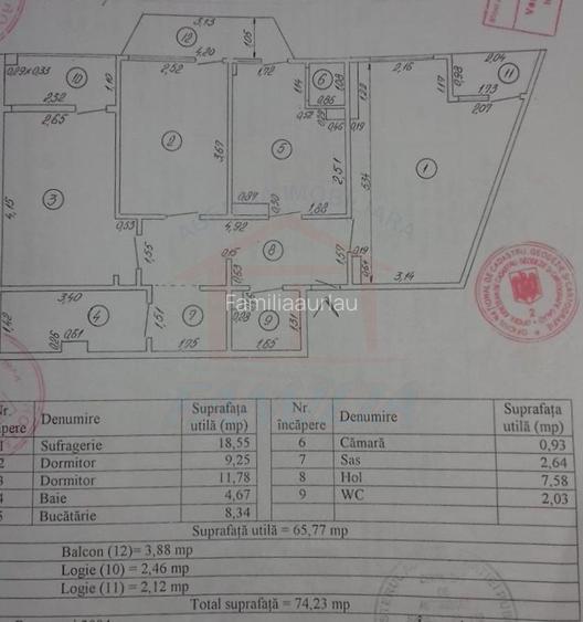 500 EURO chirie, apartament 3 camere Siderurgistilor