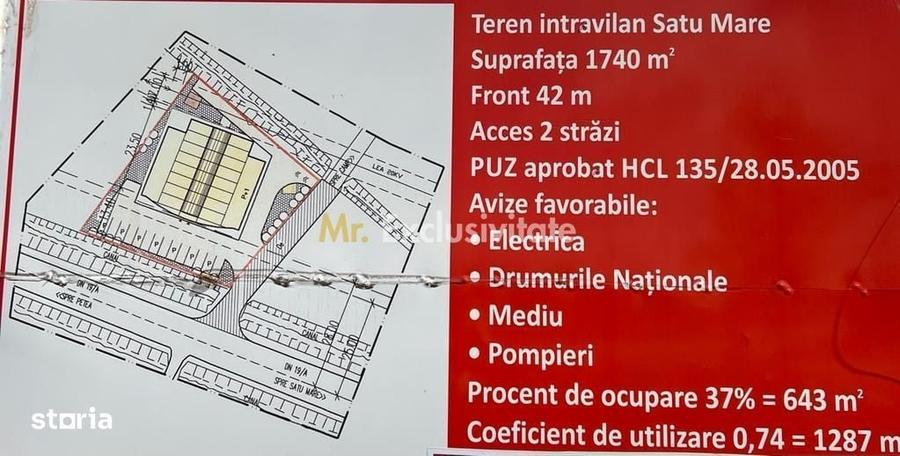 Spațiu comercial, în Central