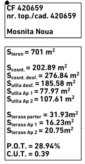 Parcela teren cu autorizatie de constructi si utilitati duplex Mosnita - 4