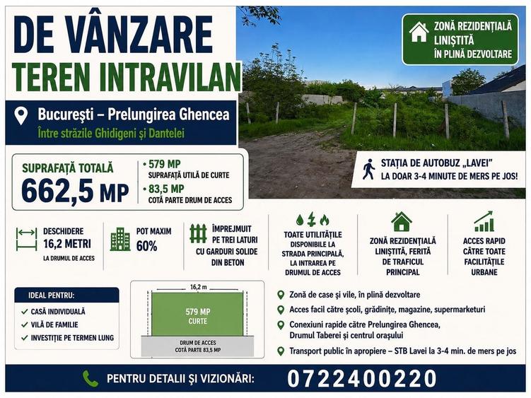 Teren Construcții intravilan de 662 mp, în Prelungirea Ghencea