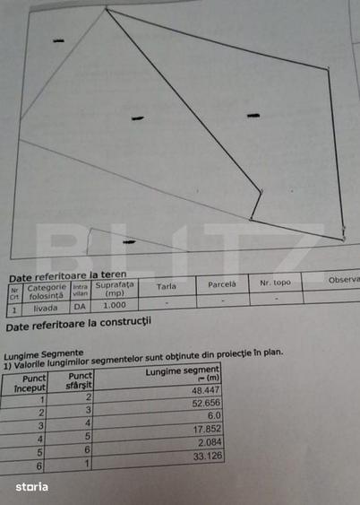 Teren intravilan de vanzare, 10 ari, utilitati, zona Valea Sigmirului - 2
