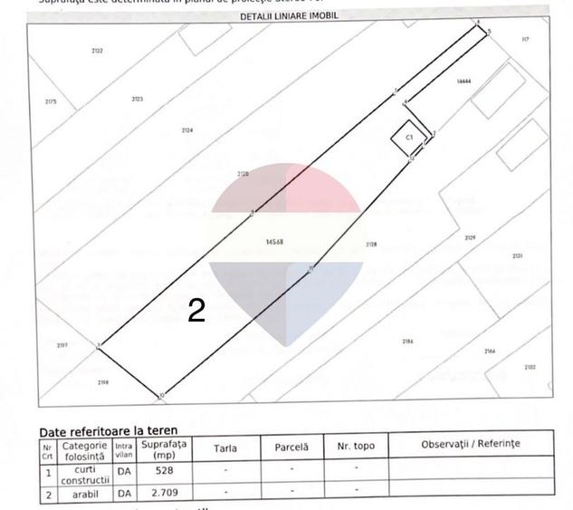 Teren Construcții intravilan de 8774 mp, în Exterior Vest