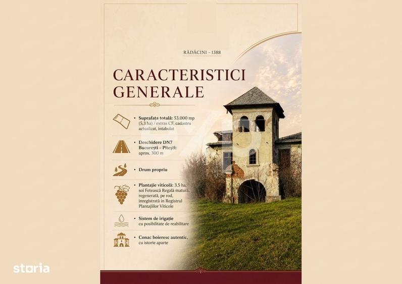 Spațiu comercial, în Udeni-Zăvoi