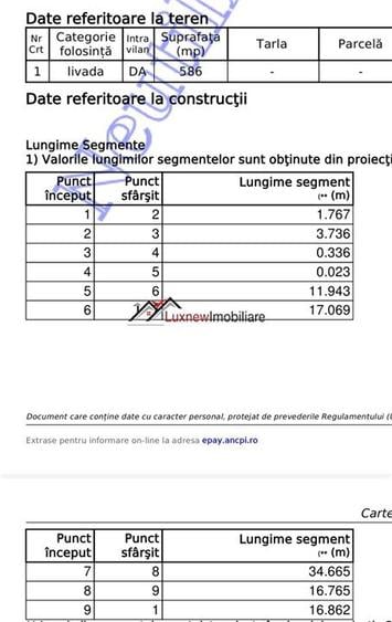 Teren Construcții intravilan de 586 mp, în Baciu