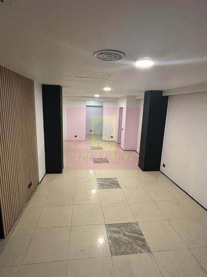Spațiu comercial, de 176 mp, în Victoriei