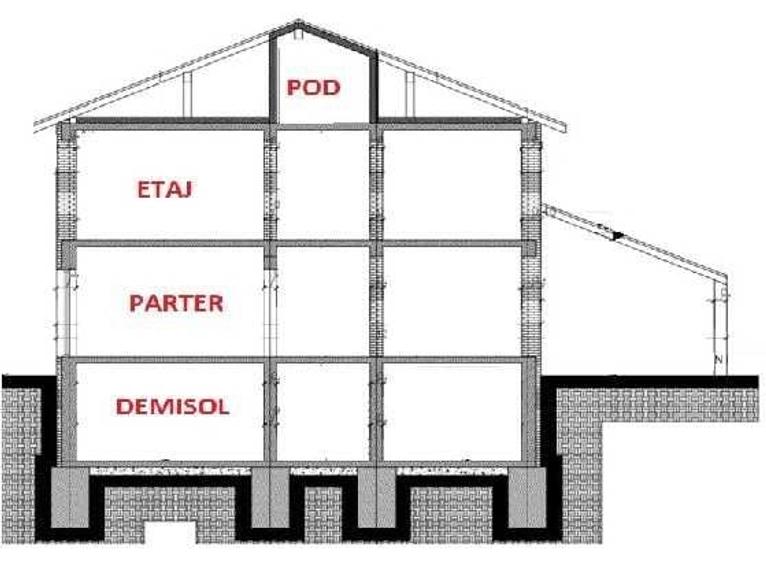 Casa la rosu bazinele de apa C. Cisnadiei - 6