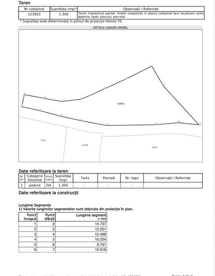 Teren intravilan de 24880 mp, în Griviței