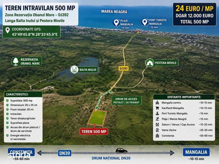 Mangalia Teren intravilan- 500 mp - 3