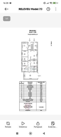 Casă cu 6 camere cu Teren 1135 Mp în Corni