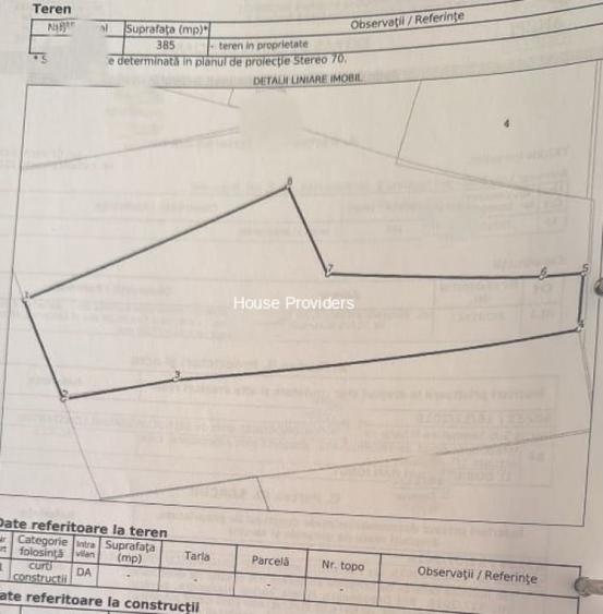 Teren intravilan de 754 mp, în Pache Protopopescu