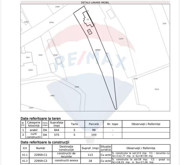 Casă individuală cu 4 camere cu Teren 1433 Mp în Moara