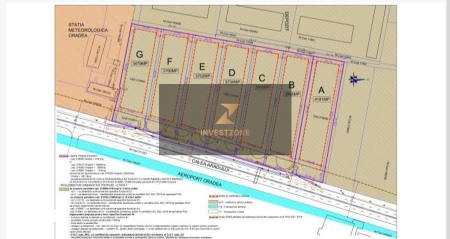 Teren de 3700 mp, în Calea Aradului