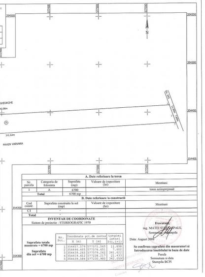 Teren intravilan de 6700 mp, în Periș