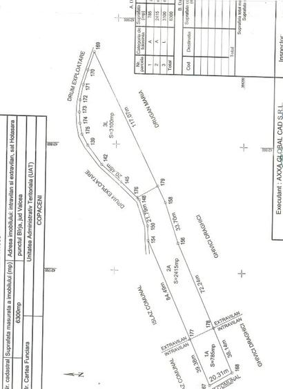 Teren Construcții intravilan de 6300 mp, în Copăceni