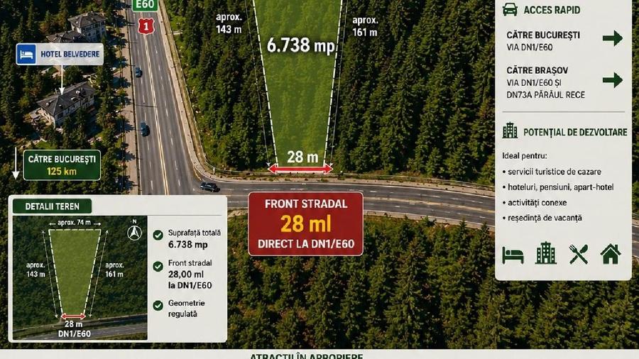 Teren Construcții intravilan de 6738 mp, în Central