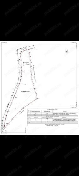 Teren de 2988 mp, în Fundata
