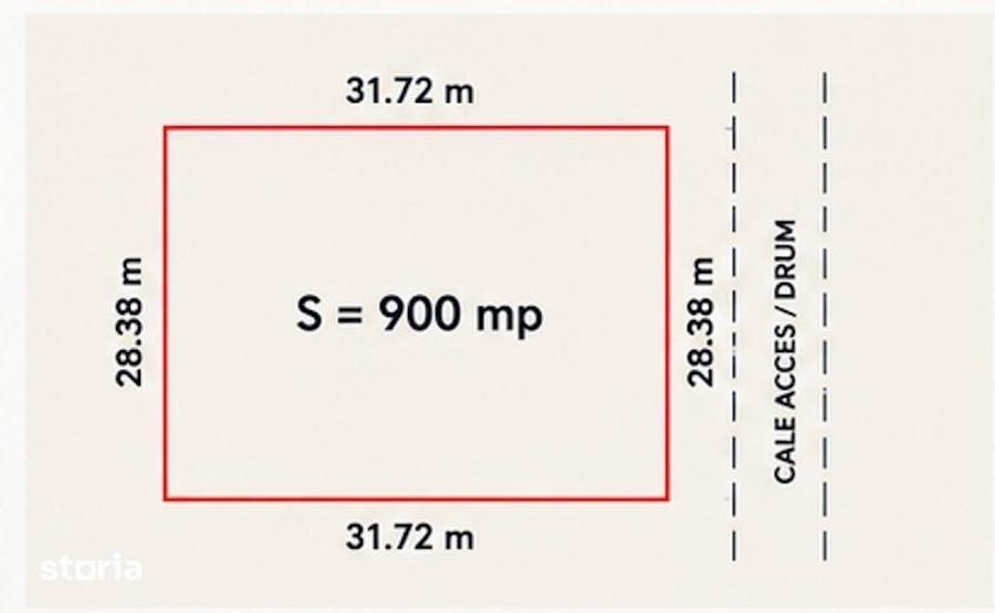 De vanzare 900 mp teren, Giarmata Vii pentru constructii ! - 1