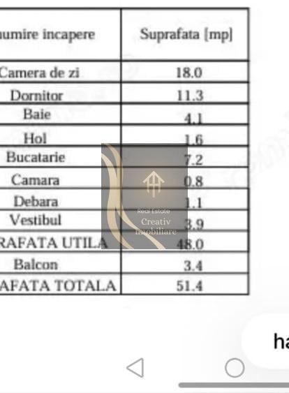 Apartament cu 2 camere circular, mobilat în Lujerului