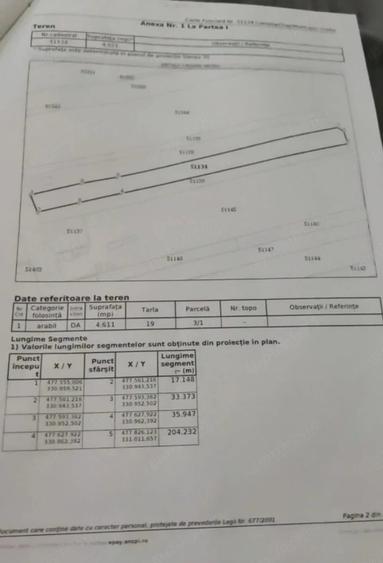 Teren de 4611 mp, în Corbu