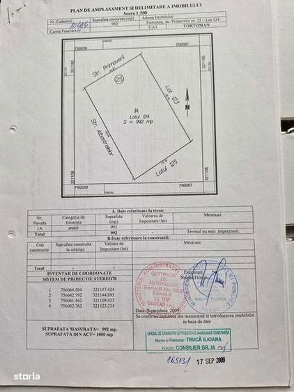 Teren de 992 mp, în Tortoman