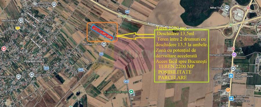 Teren Construcții intravilan de 2200 mp, în Dărăști-Ilfov