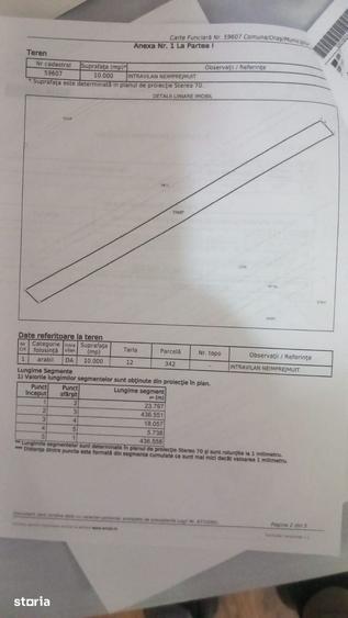 Teren de 4433 mp, în Central
