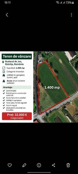 Teren Construcții intravilan de 1400 mp, în Budacu de Jos